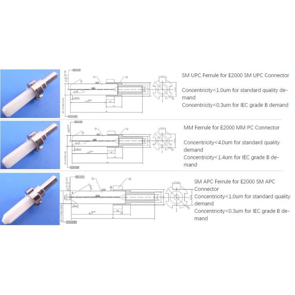 E2000 Simplex 2.0mm MM PC Beige Fiber Optic Connectors Reusable Passive Component