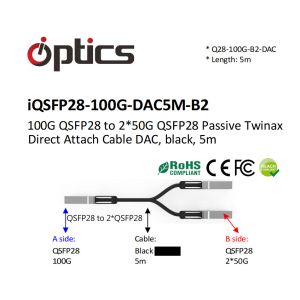 100G QSFP28 to 2x50G Breakout DAC(Direct Attach Cable) Cables (Passive) 5M 100G