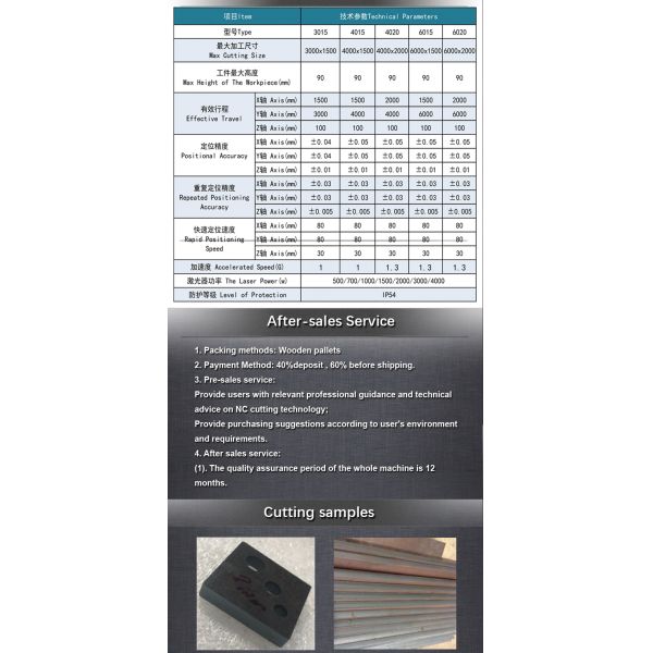 Professional CNC Fiber Laser Cutter Metal Applicable Material Long Service Life