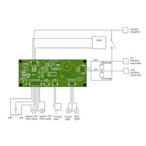 Lithium Batteries Startup Power Energy Storage BMS With Balance Protection 4s