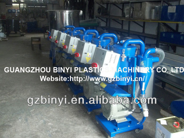 Canton factory 10HP multi-hopper auto loader material vacuum auto loading machine