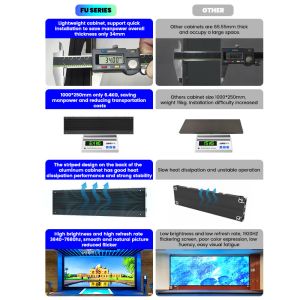 Indoor Fixed LED Screen 500x250/750x250/1000x250mm, Aluminum Cabinet, 1200nits