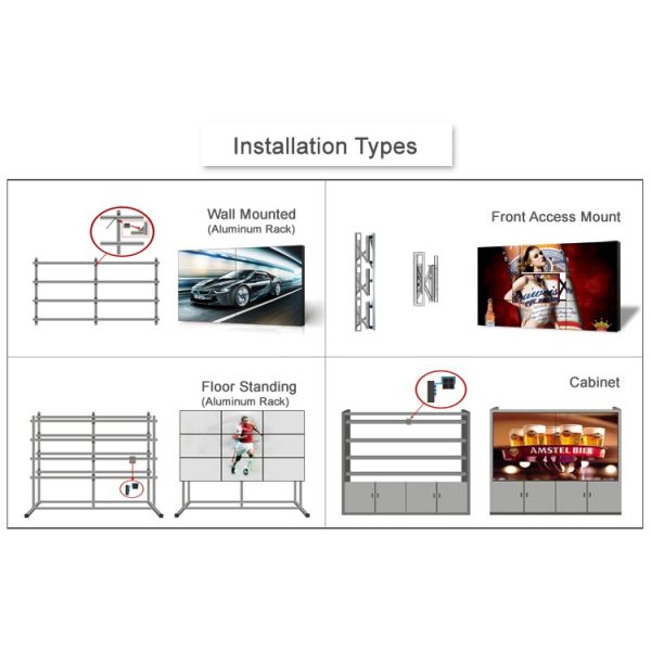 Educational Seamless Video Wall Lcd Monitors , Ultra Narrow Bezel Multi Screen Wall