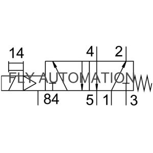 MVH-5-1/8-B Monostable Pneumatic Solenoid Valves 19779 GTIN4052568113476