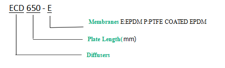Efficient & Durable SSI ECD500 Disc Diffuser System for Municipal & Industrial