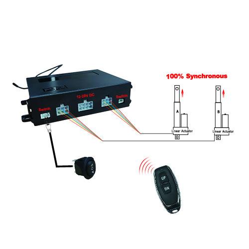12-28V Safety Protection Current Limit Two Hall Sensor Dual Linear Actuator