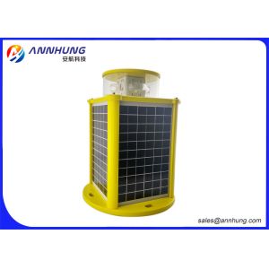 High Borosilicate Glass Solar Powered Lights