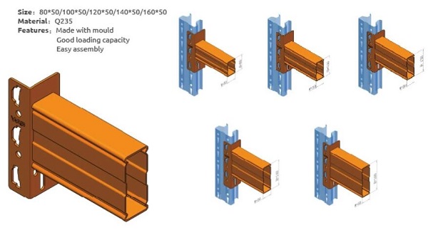 Heavy Duty 100% Accessibility Structural Pallet Rack for General Warehousing