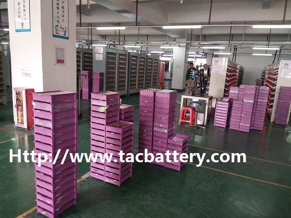 2900mAh Lithium ion Cylindrical Battery For Solar Spot Lights UL1642 Certification