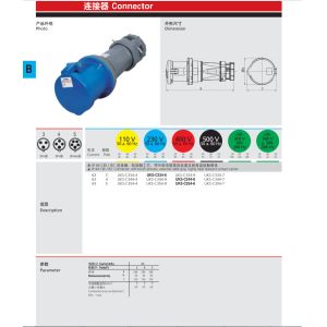 Semko Impact Resistance 400V IP44 Industrial Power Socket