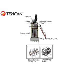 75KW Lithium Iron Phosphate Powder Grinding Mill Superfine High Milling