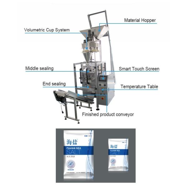 Multi Function Salt Granule Automated Packing Machine With PLC Control High
