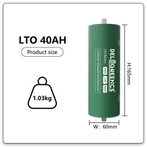 Grade A+ Brand New Terminals 2.3V 40ah Lto Battery Lithium Titanate For EV