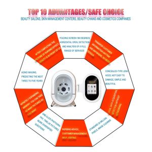 Doctor 3D Skin Analyzer Face 20Mega Pixels Camera 14.9Kg GW With Tablet