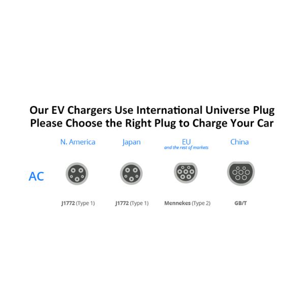 KIWI LCD Mini Opcc 220V Type 2 Charging Station 7kW CCS EV Charger for Electric Cars