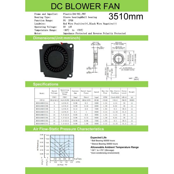35mm X 35 X 10mm exhaust Equipment Cooling Fans axial brushless dc motor performance