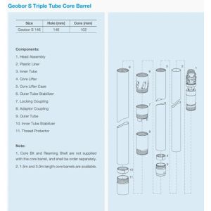 S-GEOBOR LARGE DIAMETER WIRELINE CORING SYSTEM Wireline Core Drilling Barrel
