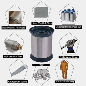 0.05mm SUS304L Ultra Fine Wire 50 Microns Customized Spool Type