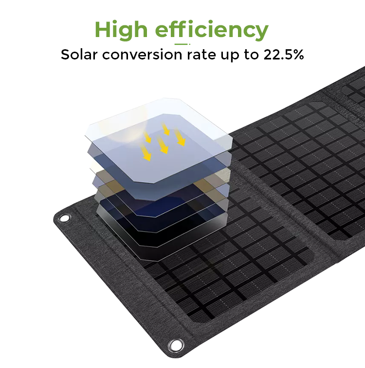 Foldable Design Solar Panel Charger 24W/30W For Laptop And Phone Outdoor Camping