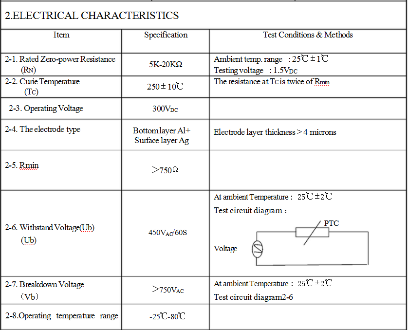 Factory Direct Sales MZ4 Series Square Heating PTC Thermistor Chip 250 Degrees 5K Ohm-20K Ohm 300VDC Suitable For New Energy Vehicles