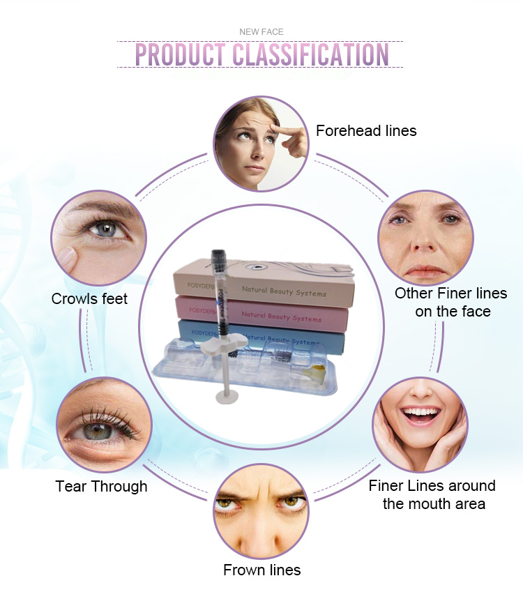 2.0mm Injectable Dermal Filler For Hyaluronic Pen 2ml