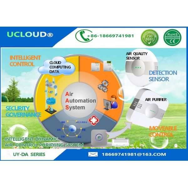 Quality Eco Friendly Ionizer Air Disinfection System With Intelligent Detector wholesale