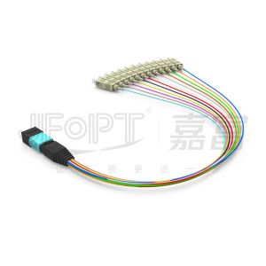0.3m Multimode OM3 MPO Breakout Cable MPO / PC - SC / APC Low Loss 0.9mm Branch
