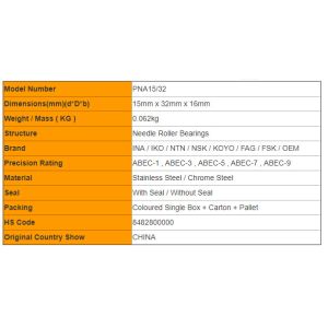 PNA15/32 Self Aligning Roller Bearings 15mm x 32mm x 16mm With Inner Ring