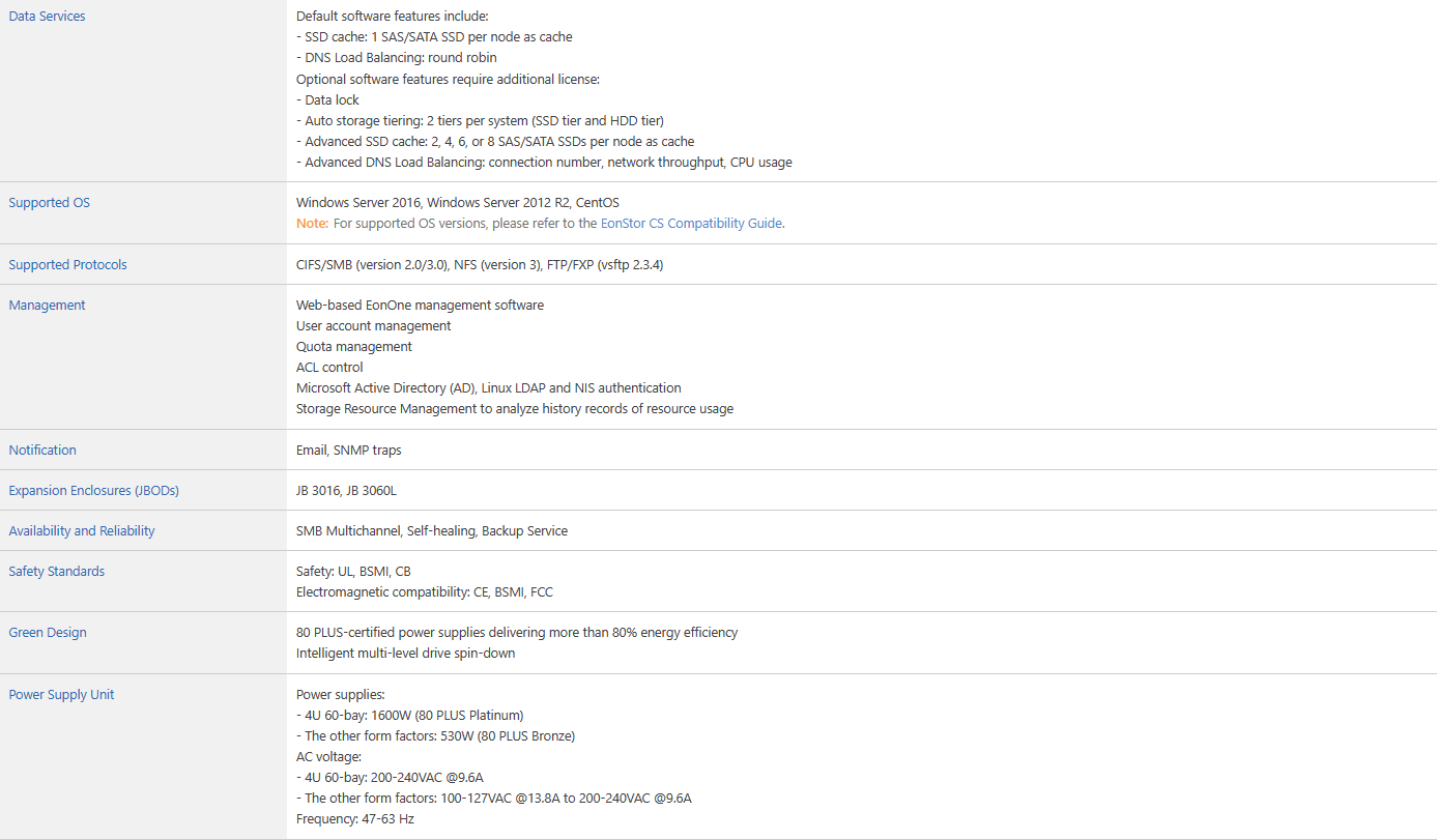 Enterprise Nas Infortrend Storage CS 3000 CS 3060 4U-60bay
