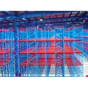 Warehouse Drive In Pallet Rack