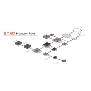 Fully Automatic Double Positioning Rigid Box Positioning Machine for hard box