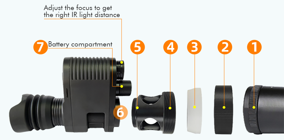 200-300m Hunting Night Vision Thermal Scopes Diopter Adjustment Lens