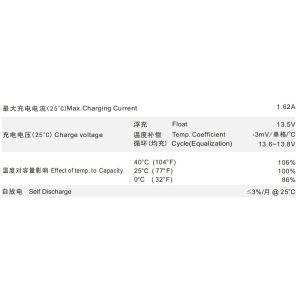 12V5.4Ah High-Capacity Lead-Acid Battery Long-Lasting Power for Off-Grid and