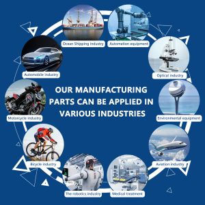 Titanium machining precision parts service