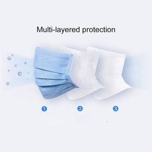Breathable Disposable Respirator Mask 3 Ply Protecting Against Germs