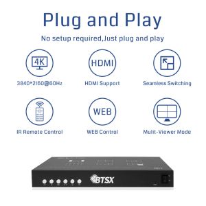 Cheap 1920×1080P60 Output Resolution Control Room Video Wall Controller with 3-year After-sales Maintenance for sale