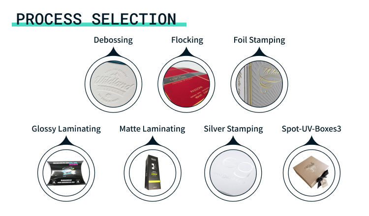 Eco-friendly Christmas Eve Apple Gift Box Recyclable and CMYK 4 Color Offest Printing