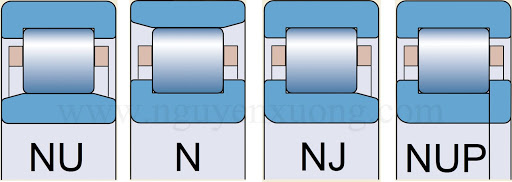 Taper Roller Bearing Deep Groove Ball Cylindrical NU2212 Taper Roller Bearing