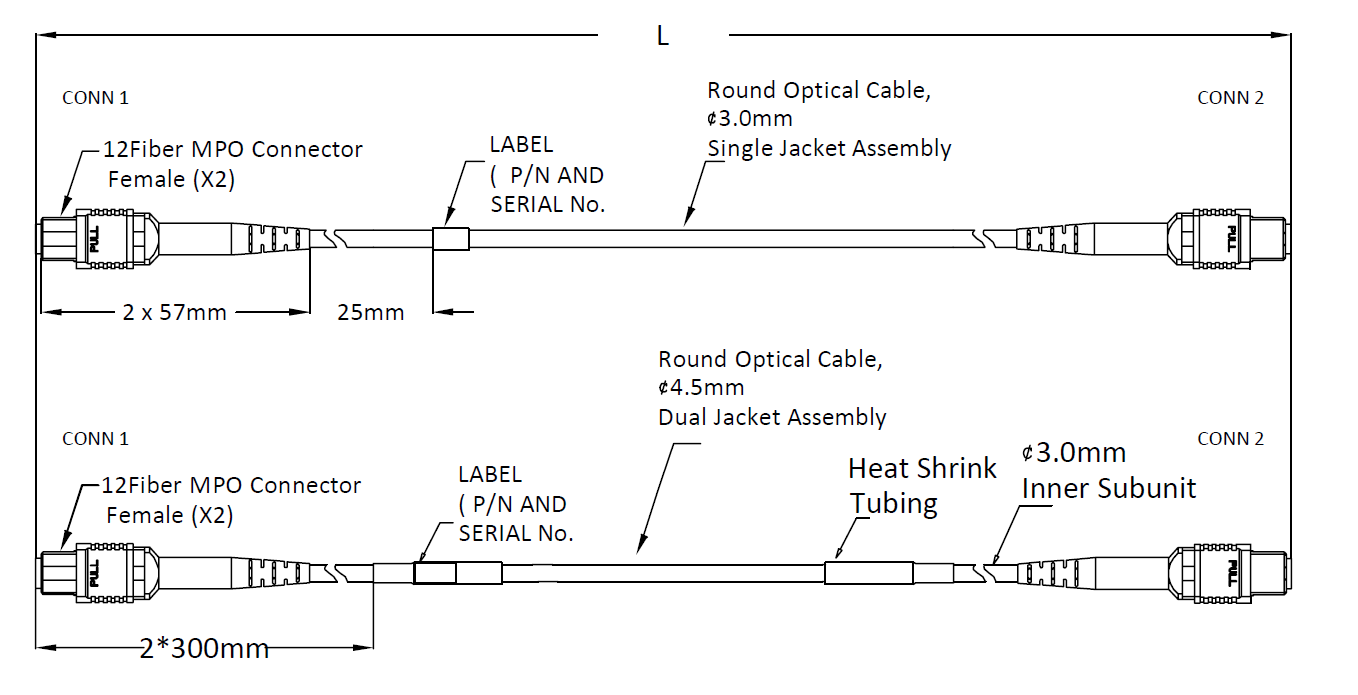 Female MPO MTP Fiber Patch Cable Cord OM3 4 8 12 16 Cores