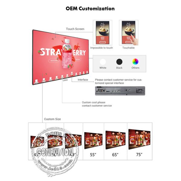 500cd/sqm 3.5mm Bezel Video Wall Display For Fast Food Restaurant