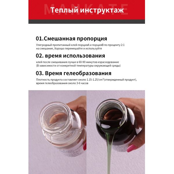 Mankate Carbon Wrap Encapsulation Fiber Sheet Reinforcement for 12 Months Shelf Life