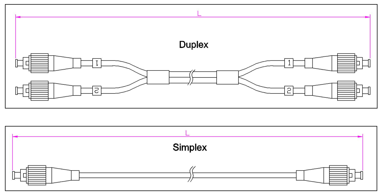 FC To FC OM1 62.5/125um 3.0mm Simplex Orange Multimode Fiber Optic Patchcord