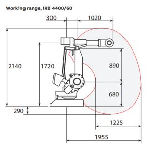 Used Industrial Painting Robot IRB4400 6axis CNC Robot Arm Assembly