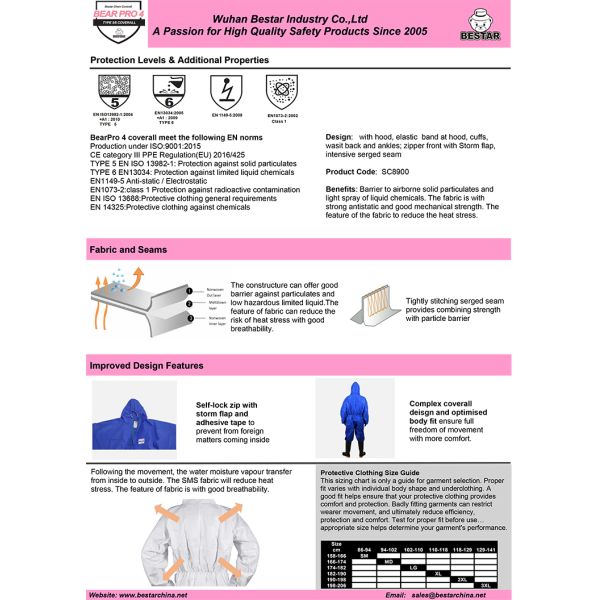 Asbestos Removal Type 56 SMS Coverall Breathable Anti-static SMS coverall