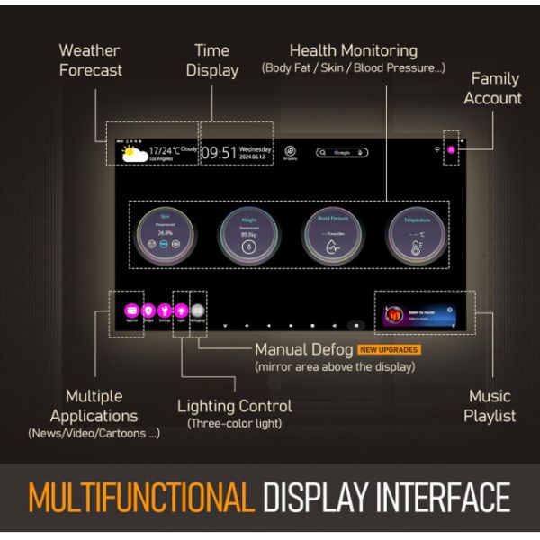 Custom Size Magic Rectangle Shape Bathroom Cosmetic LED Light Mirror TV