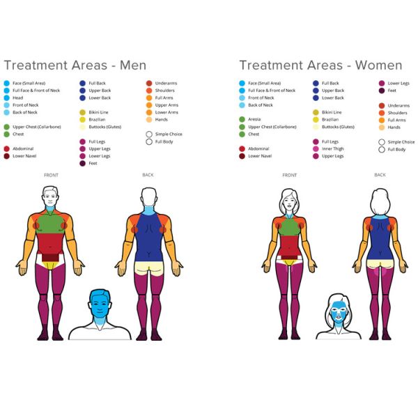 Fda Approved 808nm Diode Laser Hair Removal Beauty Machine