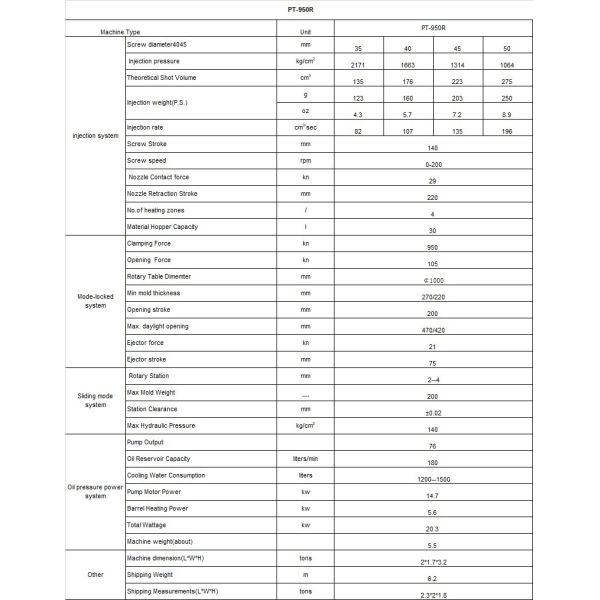 VERTICAL Low Pressure Plastic Injection Molding Machine Hot Melt Binder PT-100DL