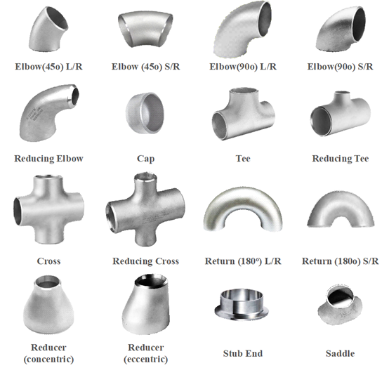 ASTM A403 ASME B16.9 BW Stainless Steel Butt Welding Fittings--CAP