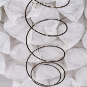 1.8mm Steel Wire Sofa Pocket Spring for Customized Cushion Manufacturing Process