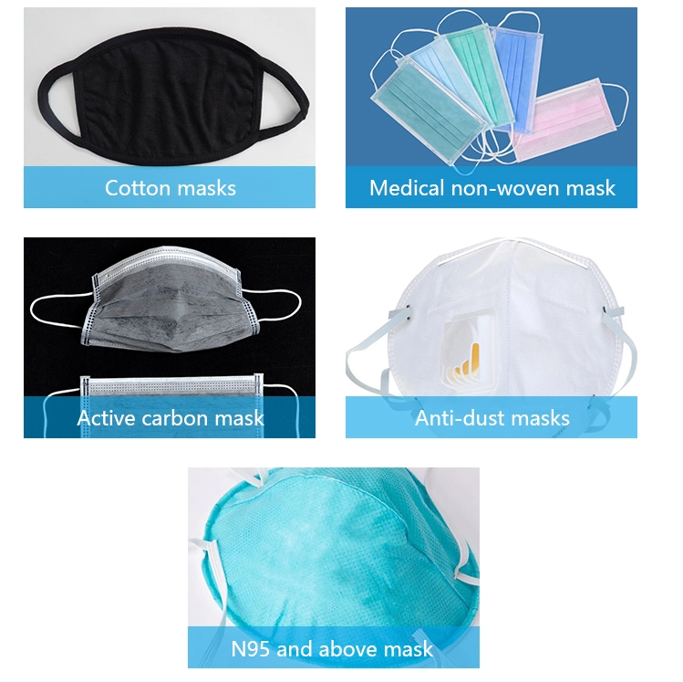 GBT32610-2016 3 Ply Disposable Anti Dust Face Mask